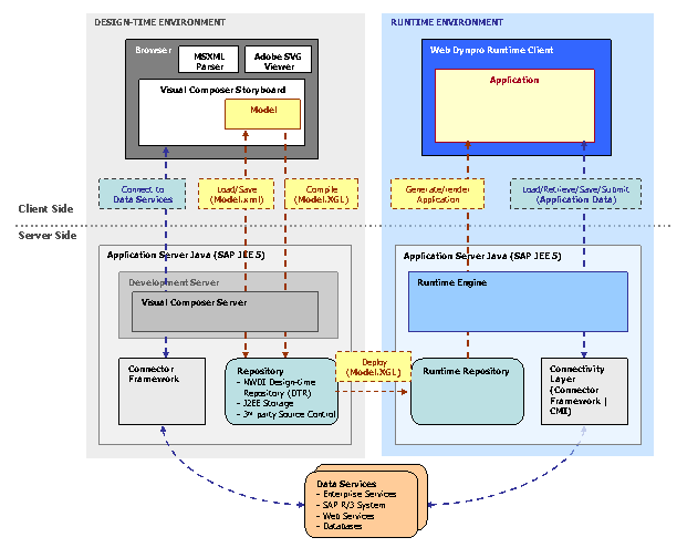 This graphic is explained in the accompanying text.