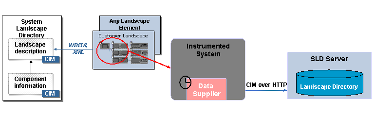 This graphic is explained in the accompanying text.