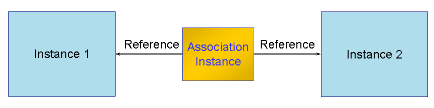 This graphic is explained in the accompanying text.