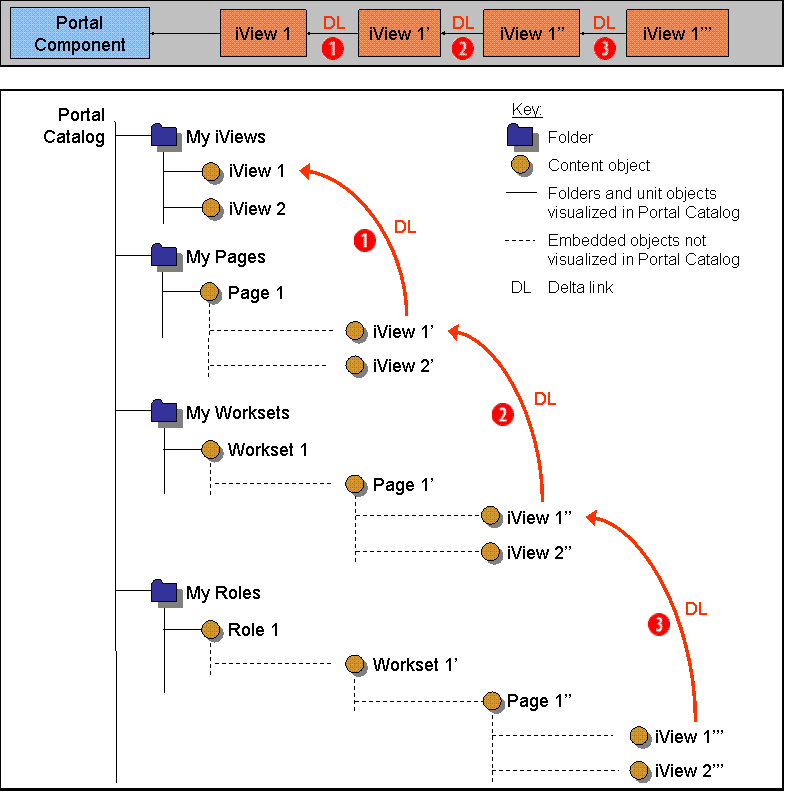 This graphic is explained in the accompanying text.