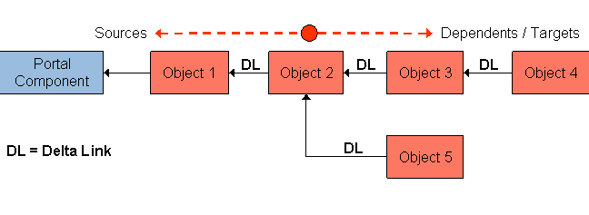 This graphic is explained in the accompanying text.