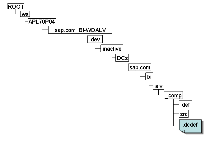 This graphic is explained in the accompanying text.