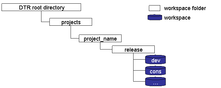 This graphic is explained in the accompanying text.