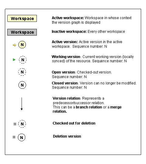 This graphic is explained in the accompanying text.