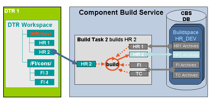 This graphic is explained in the accompanying text.