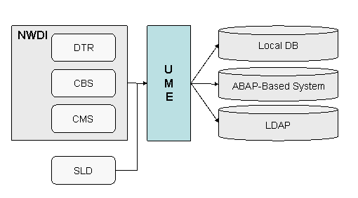 This graphic is explained in the accompanying text.