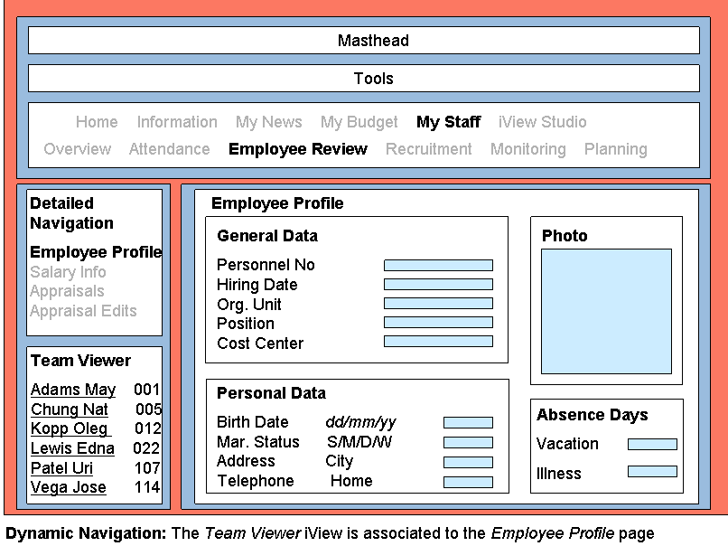 This graphic is explained in the accompanying text.