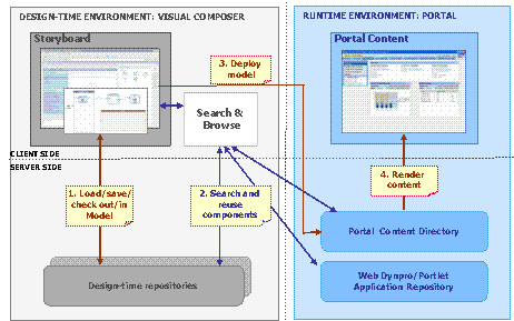 This graphic is explained in the accompanying text.