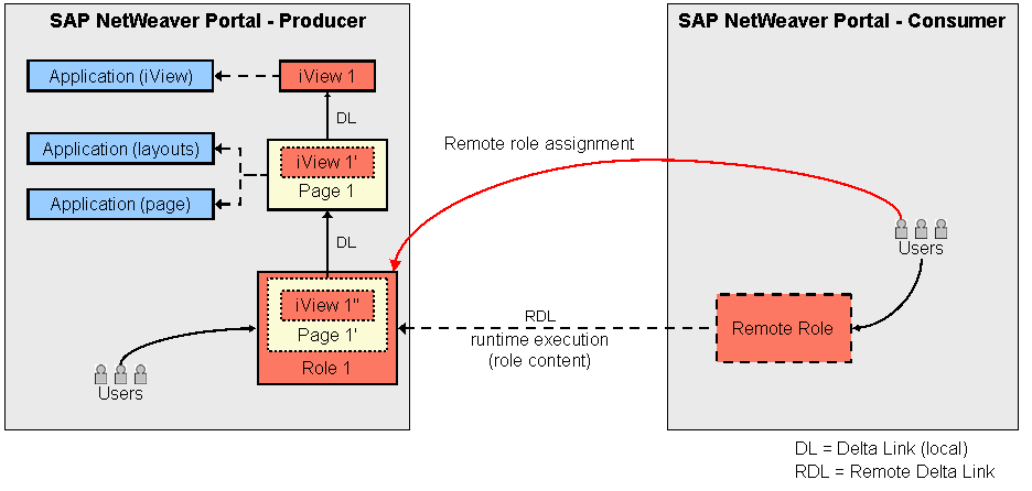 This graphic is explained in the accompanying text.