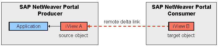 This graphic is explained in the accompanying text.