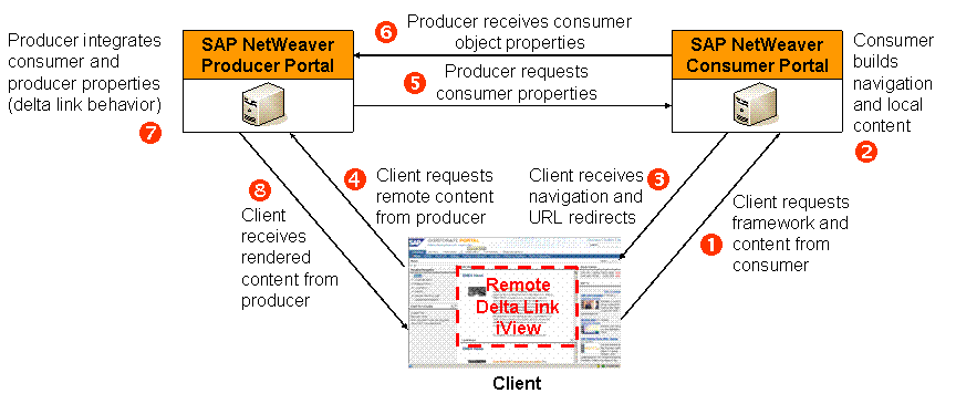 This graphic is explained in the accompanying text.