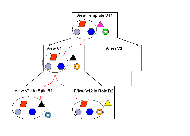 This graphic is explained in the accompanying text.