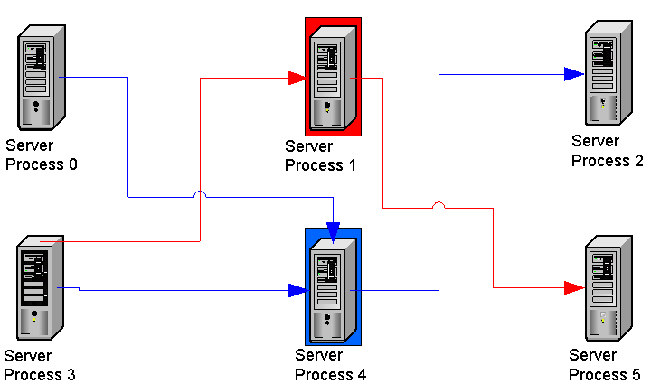 This graphic is explained in the accompanying text.