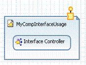 This graphic is explained in the accompanying text