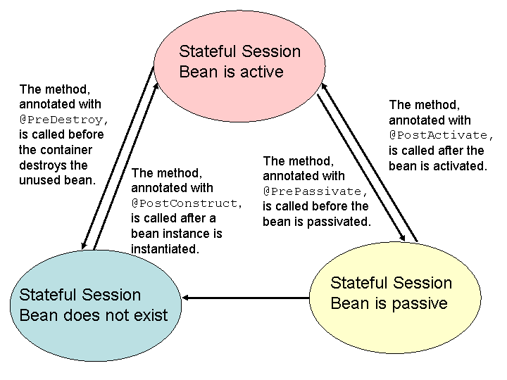 This graphic is explained in the accompanying text.