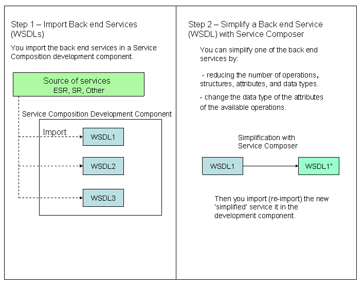 This graphic is explained in the accompanying text.