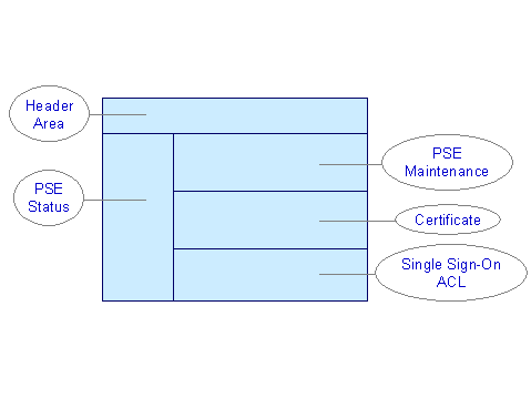 This graphic is explained in the accompanying text