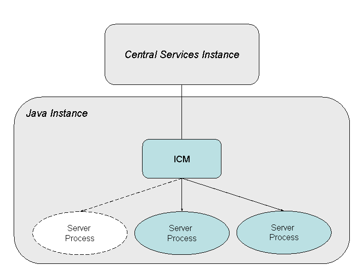This graphic is explained in the accompanying text.