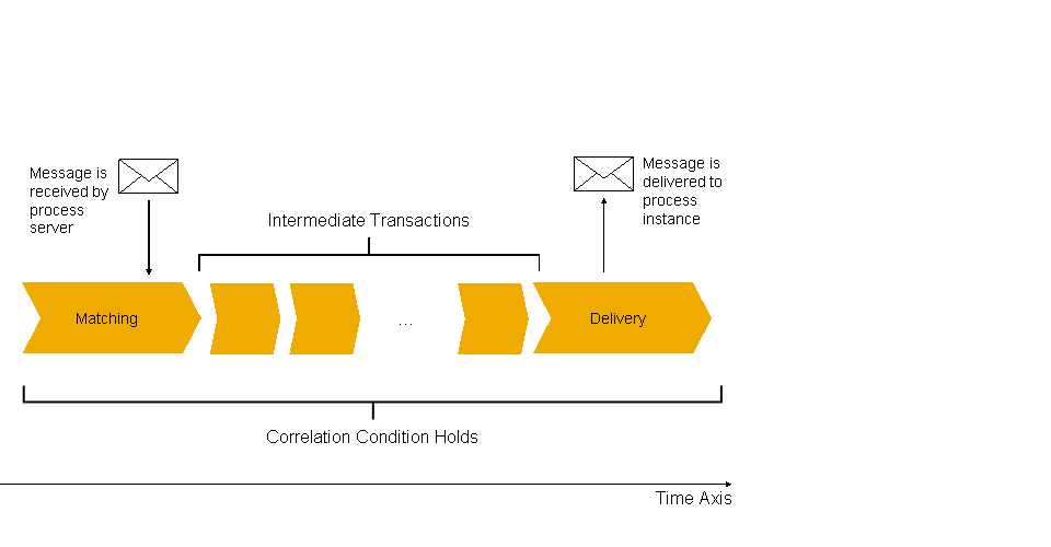 This graphic is explained in the accompanying text.