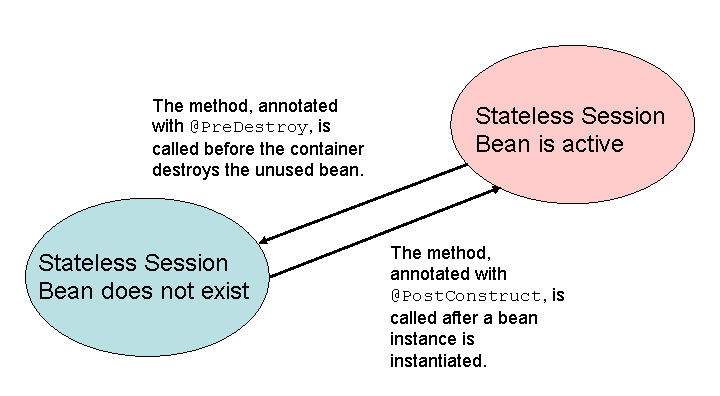 This graphic is explained in the accompanying text.