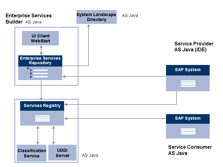 This graphic is explained in the accompanying text.