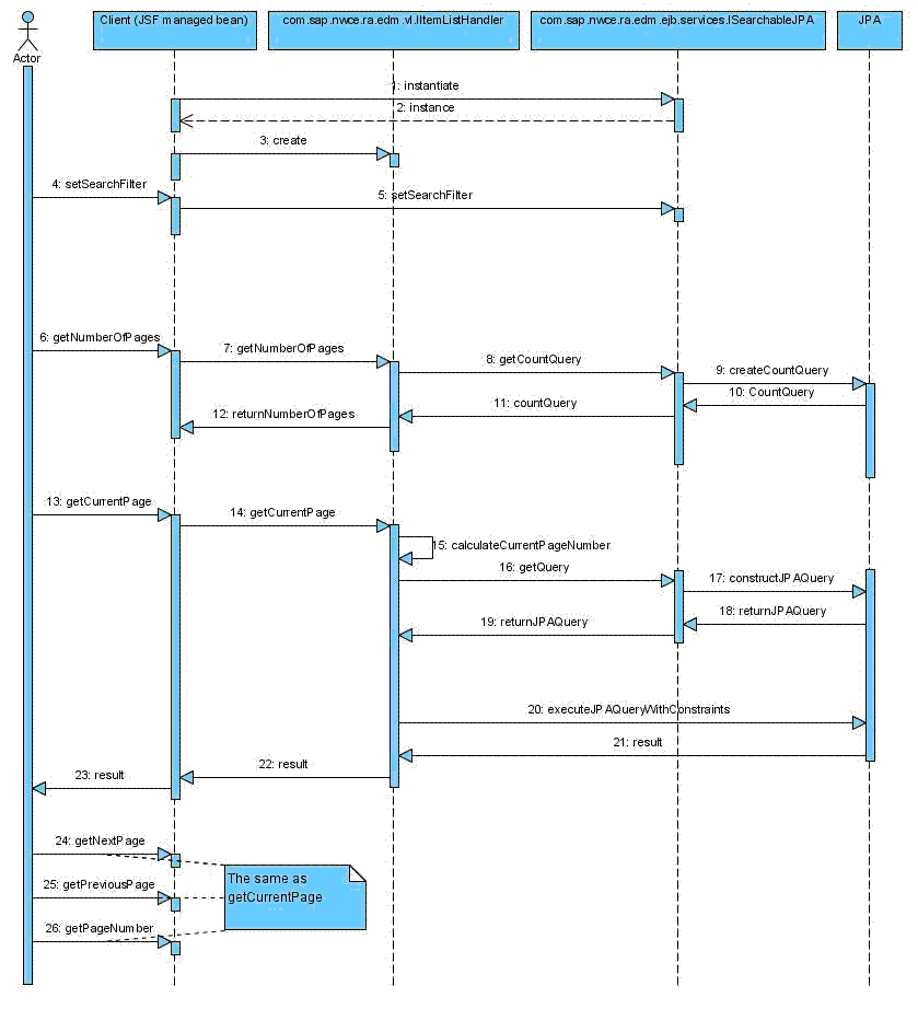 This graphic is explained in the accompanying text.