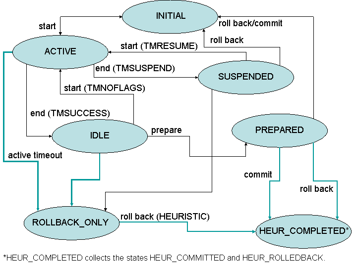 This graphic is explained in the accompanying text.