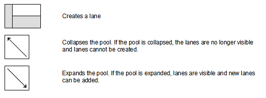 This graphic is explained in the accompanying text.