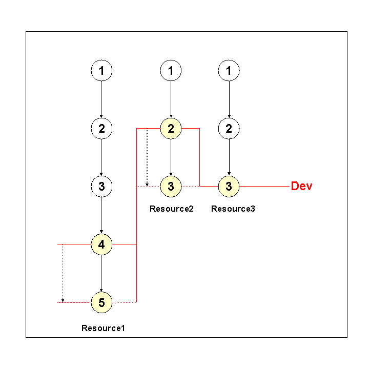 This graphic is explained in the accompanying text.