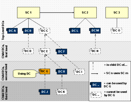 This graphic is explained in the accompanying text
