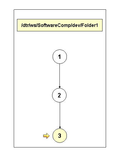 This graphic is explained in the accompanying text.