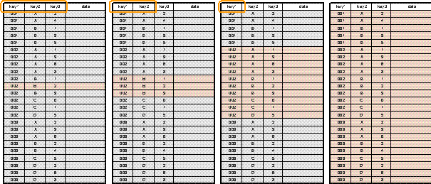 This graphic is explained in the accompanying text.