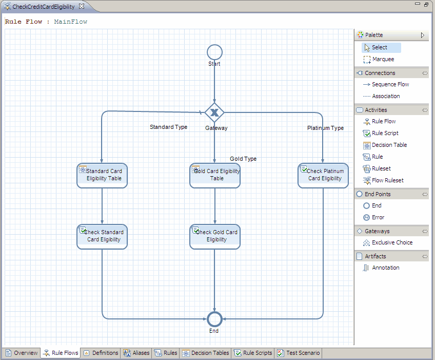 This graphic is explained in the accompanying text.