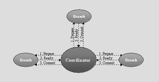 This graphic is explained in the accompanying text.
