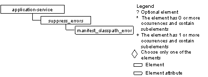 This graphic is explained in the accompanying text.