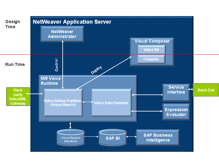This graphic is explained in the accompanying text.
