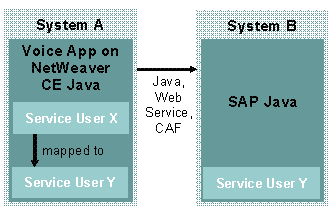 This graphic is explained in the accompanying text.