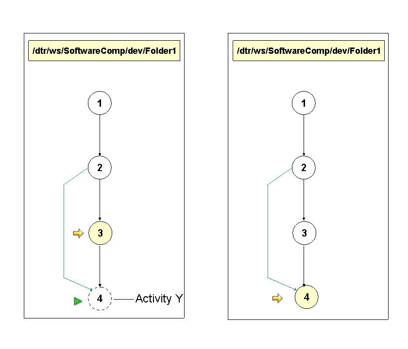 This graphic is explained in the accompanying text.