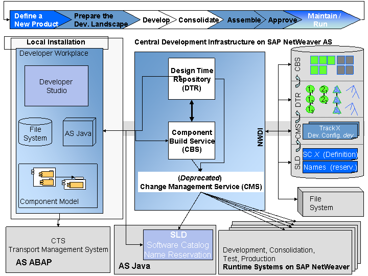 This graphic is explained in the accompanying text.