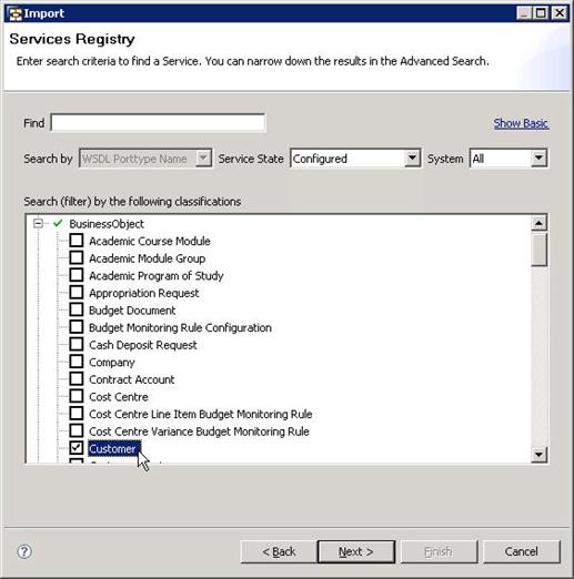 This graphic is explained in the accompanying text