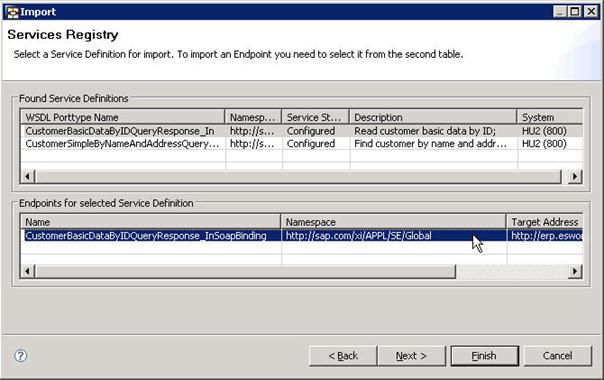 This graphic is explained in the accompanying text