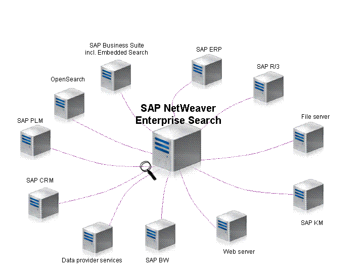 This graphic is explained in the accompanying text.