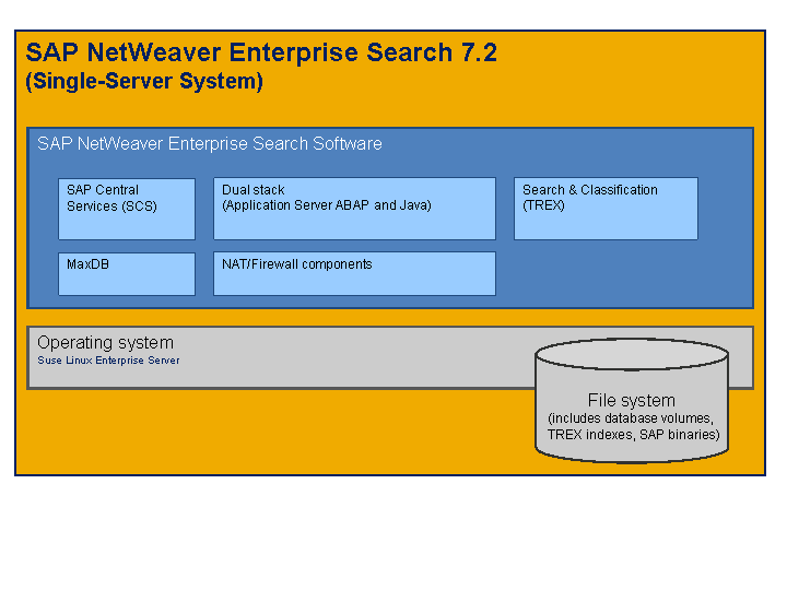 This graphic is explained in the accompanying text.