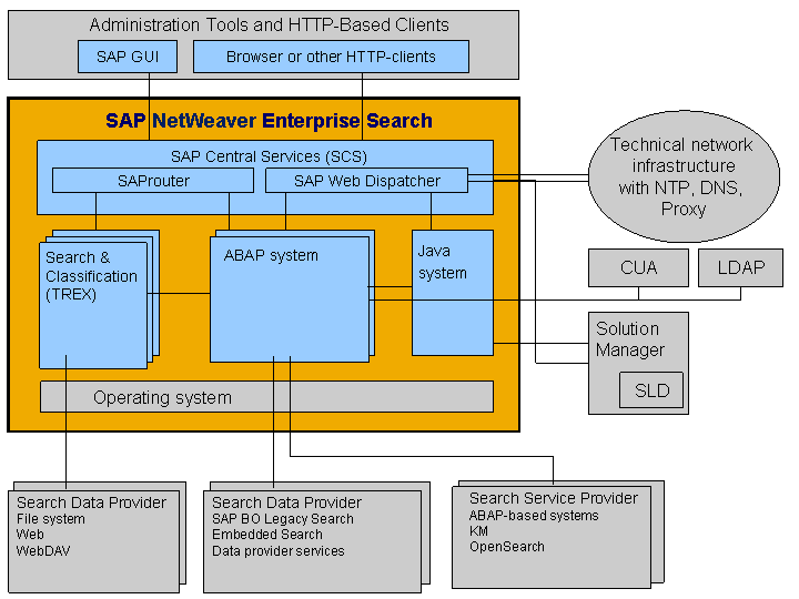This graphic is explained in the accompanying text.