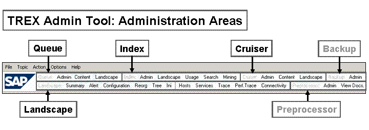 This graphic is explained in the accompanying text.