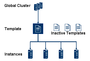 This graphic is explained in the accompanying text.