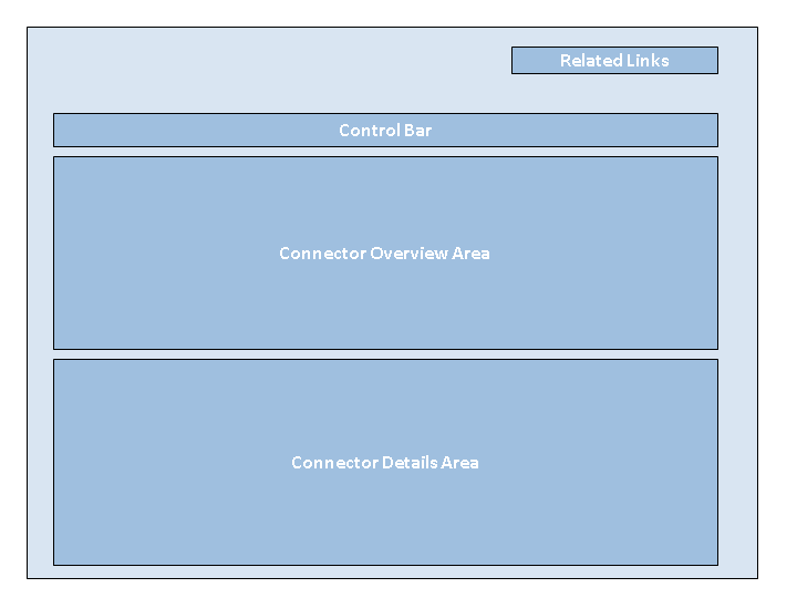 This graphic is explained in the accompanying text.