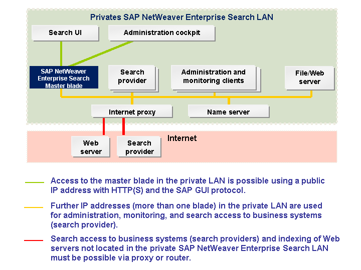 This graphic is explained in the accompanying text.