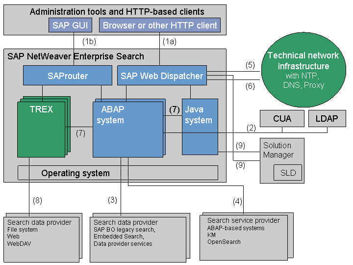 This graphic is explained in the accompanying text.