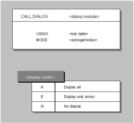 This graphic is explained in the accompanying text